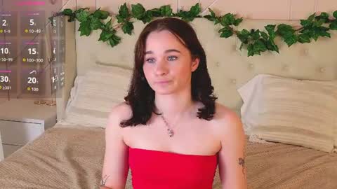 abigailforl captura de la sala en vivo en Chaturbate