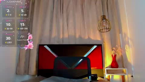 alexsandra_kiss Momentaufnahme des Live-Raums auf Chaturbate