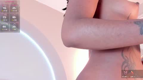 amy_miller2 momentopname van live room op Chaturbate