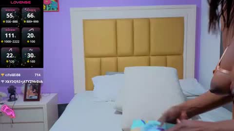anamaar Momentaufnahme des Live-Raums auf Chaturbate