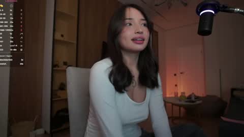 asvna Momentaufnahme des Live-Raums auf Chaturbate