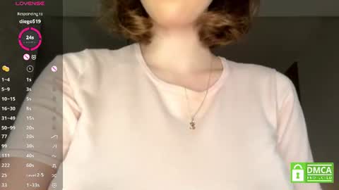 brittanifayard Momentaufnahme des Live-Raums auf Chaturbate