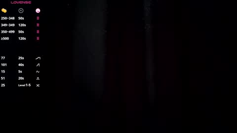 bunnytrussel captura da sala ao vivo na Chaturbate