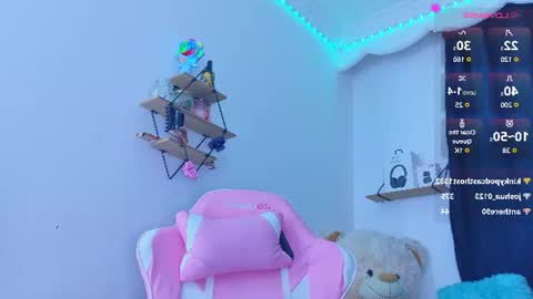candyrisex Momentaufnahme des Live-Raums auf Chaturbate