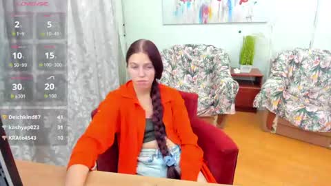 dirapunzel live room snapshot on Chaturbate