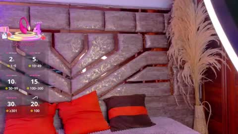 elaine_montgomery live room snapshot on Chaturbate