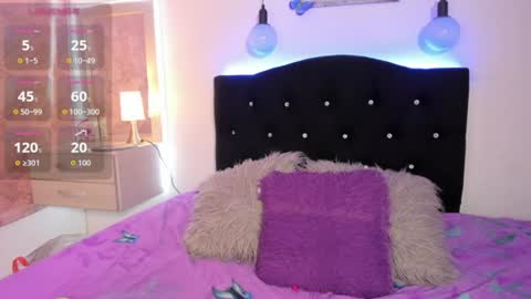 enola_holmess Momentaufnahme des Live-Raums auf Chaturbate