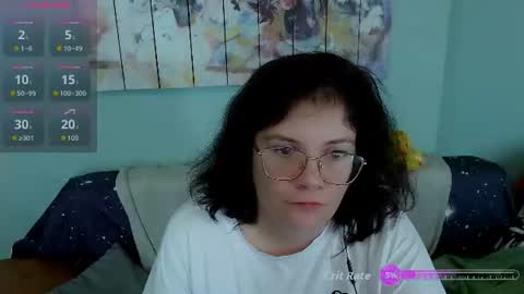 everly_rays Momentaufnahme des Live-Raums auf Chaturbate
