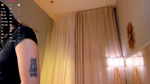 fluffy_waffles Momentaufnahme des Live-Raums auf Chaturbate