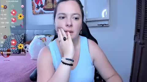 hidianapaola Momentaufnahme des Live-Raums auf Chaturbate