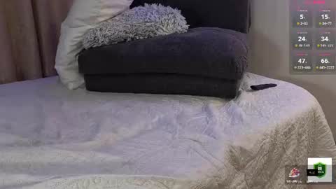kitten_mr Momentaufnahme des Live-Raums auf Chaturbate