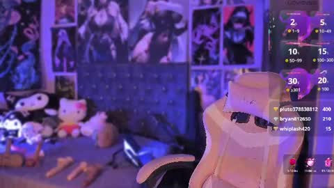 lanakyutt666 captura da sala ao vivo na Chaturbate