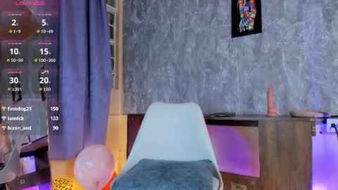 lauren_smiles Momentaufnahme des Live-Raums auf Chaturbate