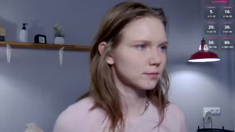lessysweety Momentaufnahme des Live-Raums auf Chaturbate