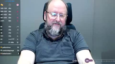 lukewarmau Momentaufnahme des Live-Raums auf Chaturbate
