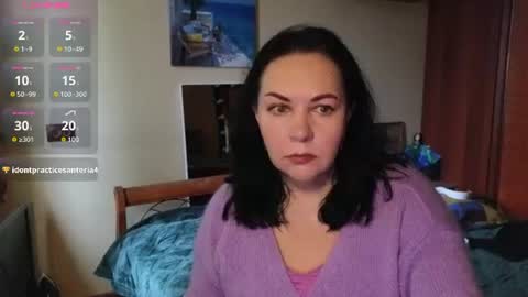 mamakissymissy Momentaufnahme des Live-Raums auf Chaturbate
