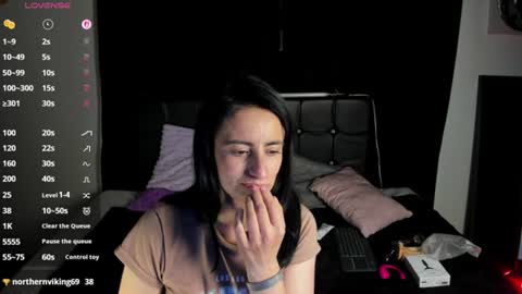 meganfenix Momentaufnahme des Live-Raums auf Chaturbate