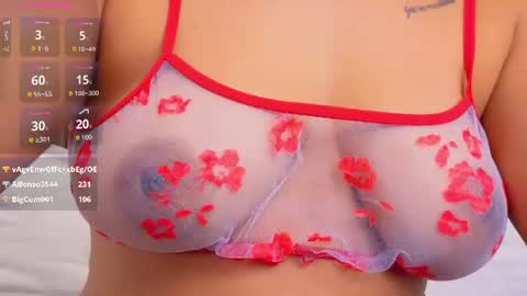 mia_milf_x Momentaufnahme des Live-Raums auf Chaturbate