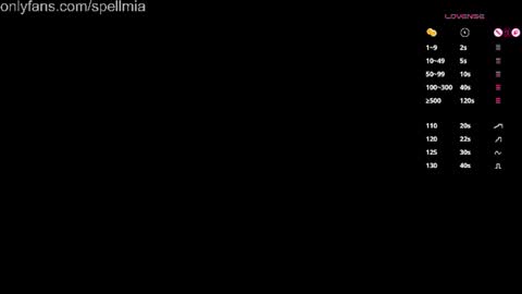 miaspell Momentaufnahme des Live-Raums auf Chaturbate
