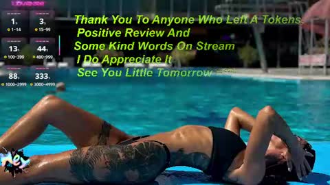 nevergiveup_1 Momentaufnahme des Live-Raums auf Chaturbate