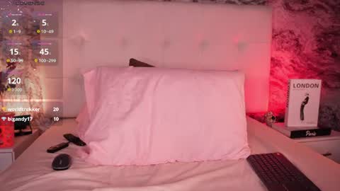 red_doll__ Momentaufnahme des Live-Raums auf Chaturbate