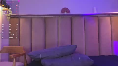 sofi_oaks Momentaufnahme des Live-Raums auf Chaturbate