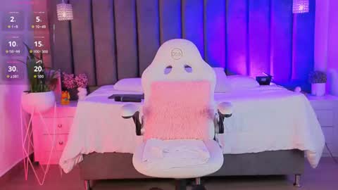 sophimariin Momentaufnahme des Live-Raums auf Chaturbate
