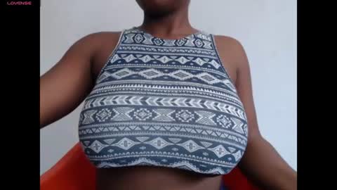 sweetxbigboobs live room snapshot on Chaturbate