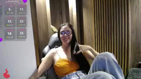 taylor_sweet_605214 Momentaufnahme des Live-Raums auf Chaturbate