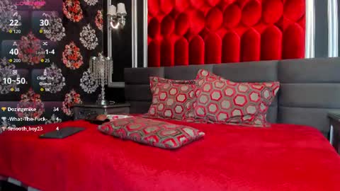 tiffannyhernadez Momentaufnahme des Live-Raums auf Chaturbate