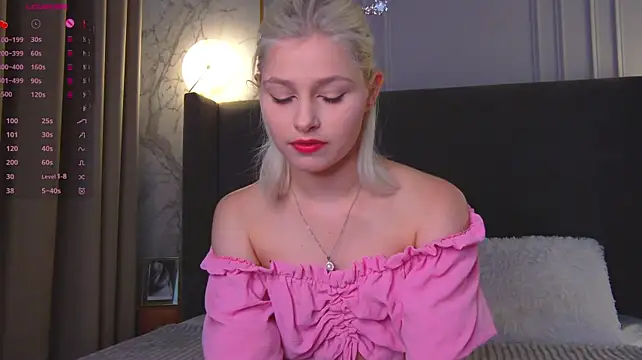 SandyShayes Momentaufnahme des Live-Raums auf Stripchat